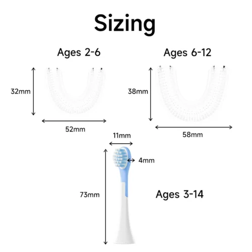 BRUSH HEAD SIZE