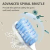 OralGos 10000 Spiral Bristle Toothbrush Ultra-Soft, Deep Cleaning